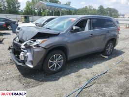 Toyota Highlander 2019 3 Toyota Highlander 2019 3