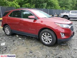 Chevrolet Equinox 2019 1 Chevrolet Equinox 2019 1