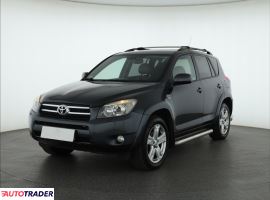 Toyota RAV 4 2008 2.2 174 KM