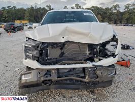 Ford Pozostałe 2025 3