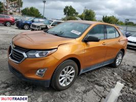 Chevrolet Equinox - zobacz ofertę