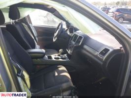 Jeep Grand Cherokee 2020 3 Jeep Grand Cherokee 2020 3