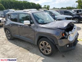 Jeep Renegade 2018 2