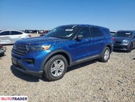 Ford Explorer - zobacz ofertę