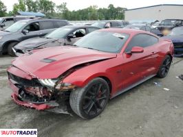 Ford Mustang 2020 5