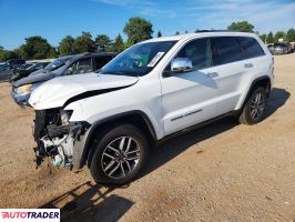 Jeep Grand Cherokee 2021 3