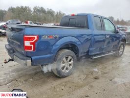 Ford Pozostałe 2020 2