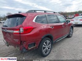 Subaru Pozostałe 2020 2 Subaru Pozostałe 2020 2