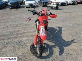 Honda CR 2023