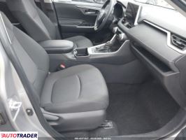 Toyota Pozostałe 2025 2 Toyota Pozostałe 2025 2