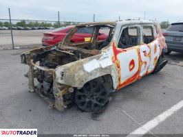 Jeep Renegade 2023 1
