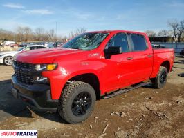 Chevrolet Silverado - zobacz ofertę