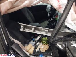 Chevrolet Equinox 2021 1