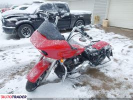 Harley-Davidson Pozostałe 2023