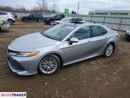 Toyota Camry - zobacz ofertę