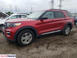 Ford Explorer 2021 2
