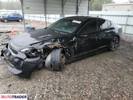 Kia Stinger 2020 3 Kia Stinger 2020 3