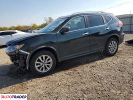 Nissan Rogue - zobacz ofertę