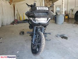 Harley-Davidson Pozostałe 2024