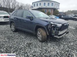 Toyota Pozostałe 2024 2 Toyota Pozostałe 2024 2