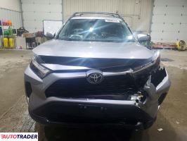 Toyota Pozostałe 2024 2