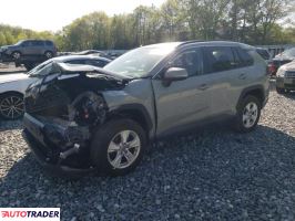 Toyota Pozostałe 2020 2 Toyota Pozostałe 2020 2