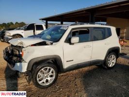 Jeep Renegade 2018 2