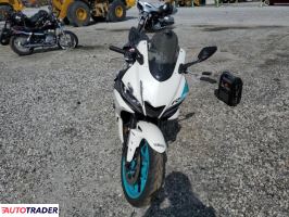 Yamaha YZF 2024