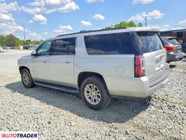 GMC Yukon 2020 5