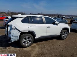 Toyota Pozostałe 2024 2