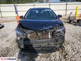 Toyota Corolla 2019 1 Toyota Corolla 2019 1