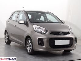 Kia Picanto 2015 1.0 65 KM Kia Picanto 2015 1.0 65 KM
