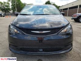 Chrysler Voyager 2024 3