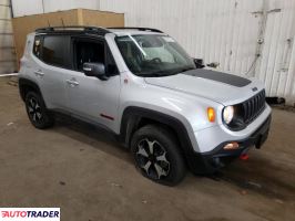 Jeep Renegade 2021 1