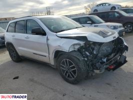Jeep Grand Cherokee 2020 3