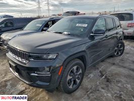 Jeep Grand Cherokee 2024 2