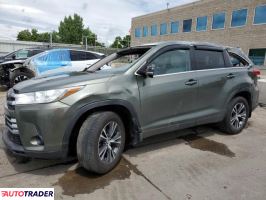 Toyota Highlander 2018 3