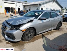 Honda Civic 2019 1 Honda Civic 2019 1