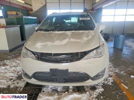 Chrysler Pacifica 2020 3