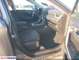 Toyota Pozostałe 2022 2