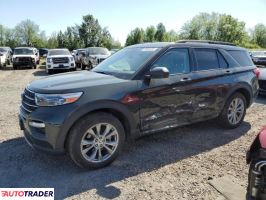 Ford Explorer 2022 2 Ford Explorer 2022 2