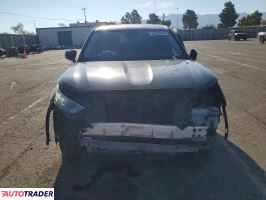 Toyota Highlander 2020 3