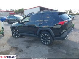 Toyota Pozostałe 2021 2