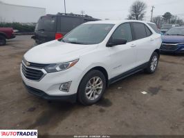 Chevrolet Equinox 2021 1