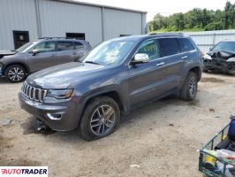 Jeep Grand Cherokee 2018 3