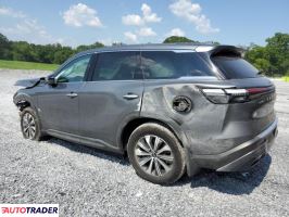 Infiniti Pozostałe 2025 2 Infiniti Pozostałe 2025 2