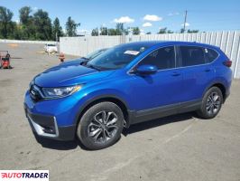 Honda CR-V 2021 1 Honda CR-V 2021 1
