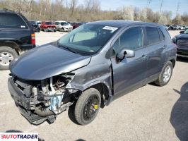 Chevrolet Trax - zobacz ofertę