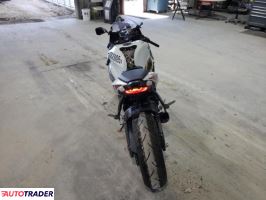 Kawasaki ZX 2024 Kawasaki ZX 2024