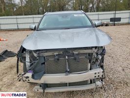 Toyota Highlander 2023 2